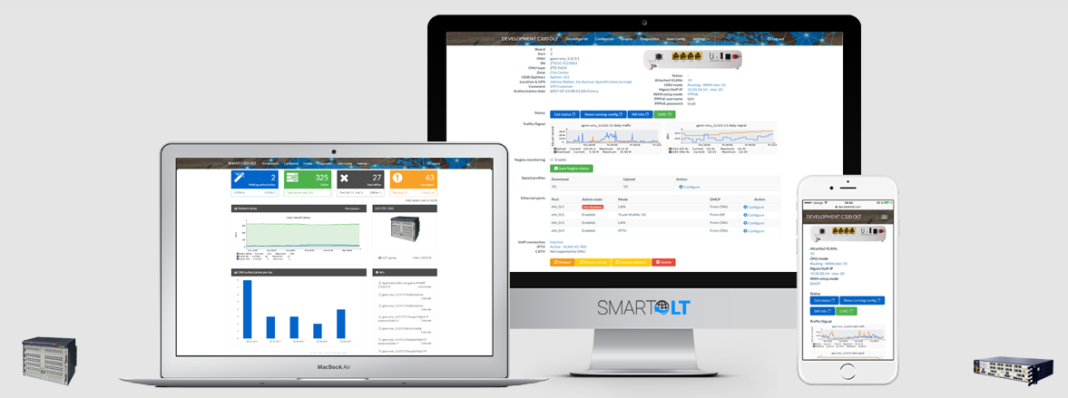 SmartOLT operando en computadora, portátil y teléfono